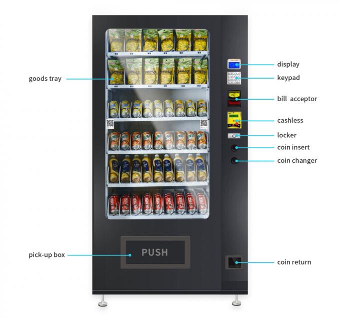 Distributori automatici combinati dello spuntino della bevanda da vendere con il sistema di temperatura di congelamento