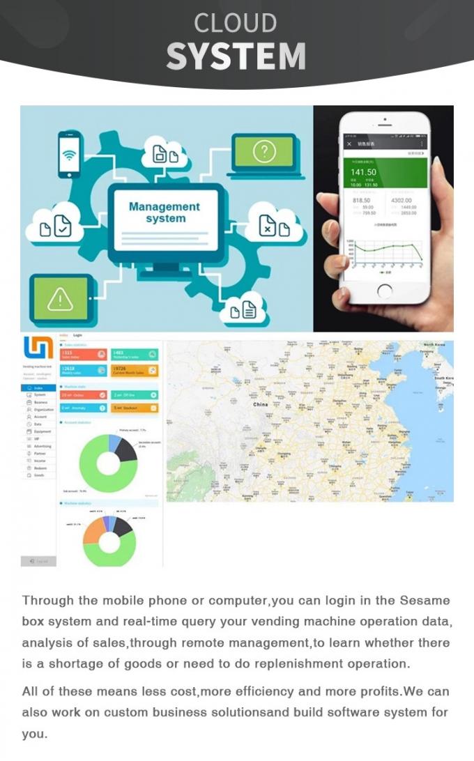 Distributori automatici combinati automatici di self service con i sistemi di pagamento Cashless
