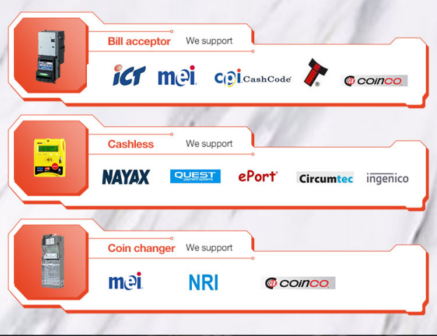 Distributori automatici automatici della carta di credito di grande capacità del micron WM22T1 per i prodotti di cura di pelle cosmetici