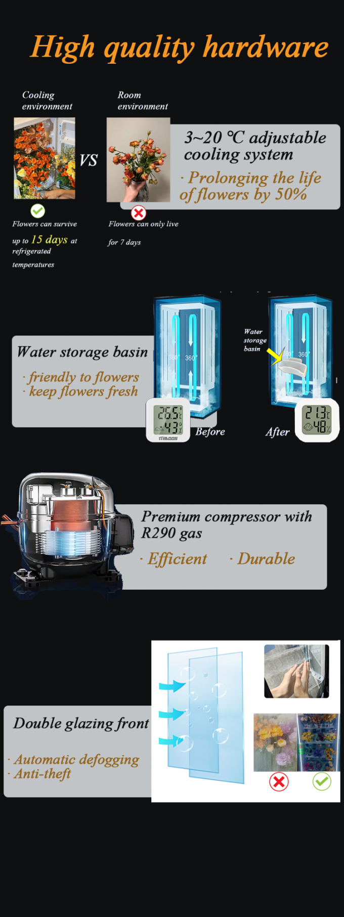 L'hardware di raffreddamento astuto di alta qualità di uso del distributore automatico dell'armadio del micron, abbiamo messo un bacino di stoccaggio dell'acqua nel distributore automatico del fiore